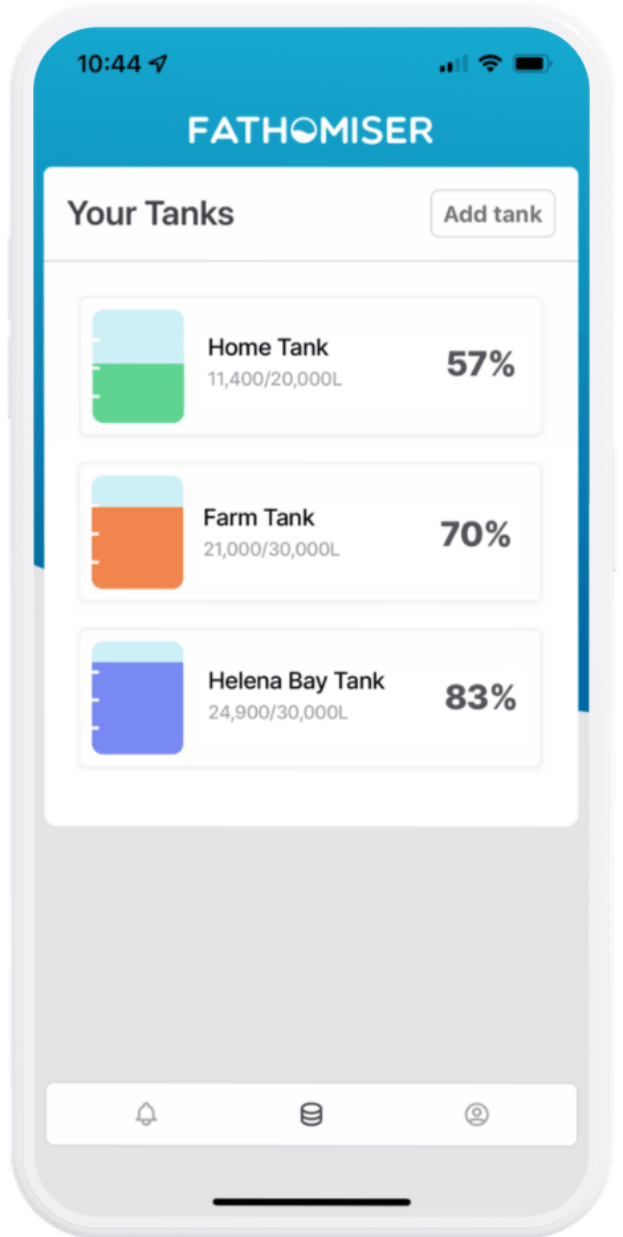 Fathomiser Mobile Dashboard